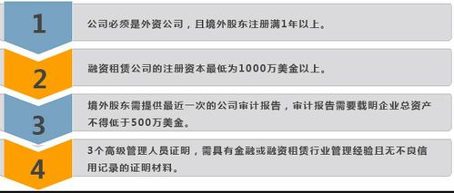 天津東疆代理融資租賃 英銳天成以高效專業(yè)服務(wù)引領(lǐng)行業(yè)標(biāo)桿