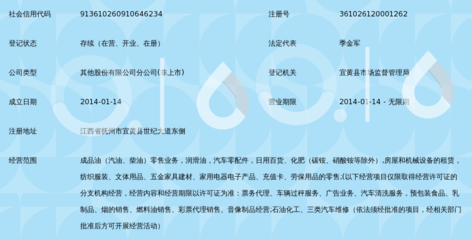 宜黃新城加油站的創(chuàng)新服務(wù) 向優(yōu)質(zhì)票務(wù)代理邁進